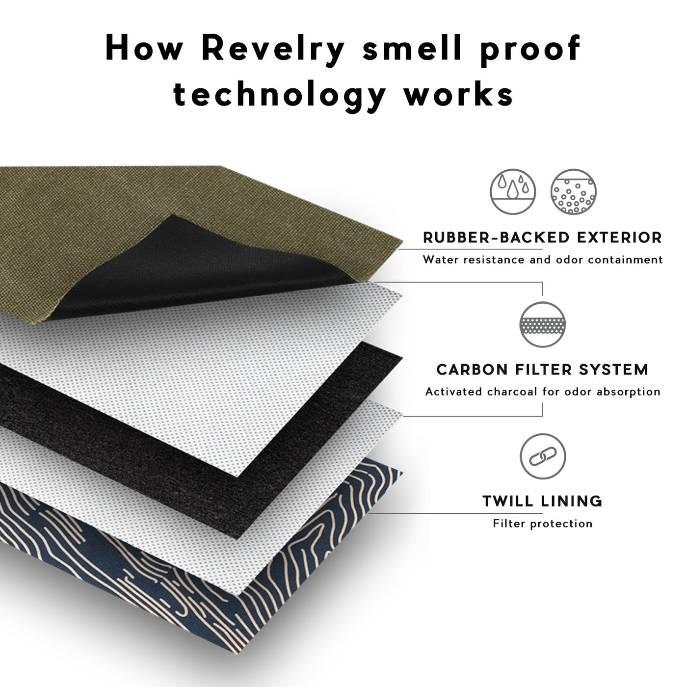 The Broker - Smell Proof Zippered Stash Bag