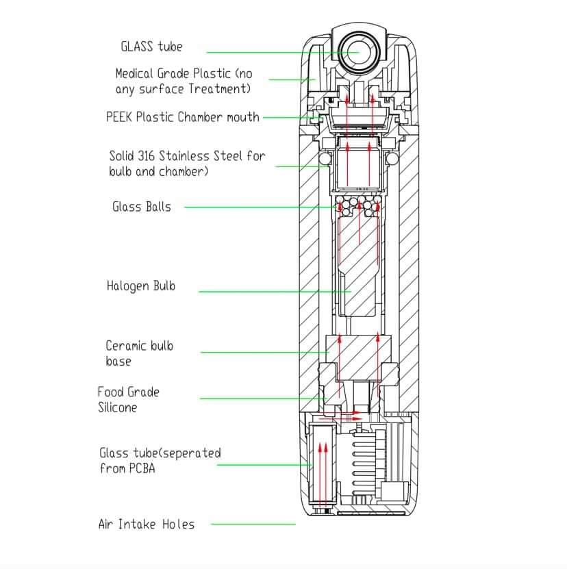 Angus - Ruby Edition - Portable Convection Vaporizer - YLLVAPE